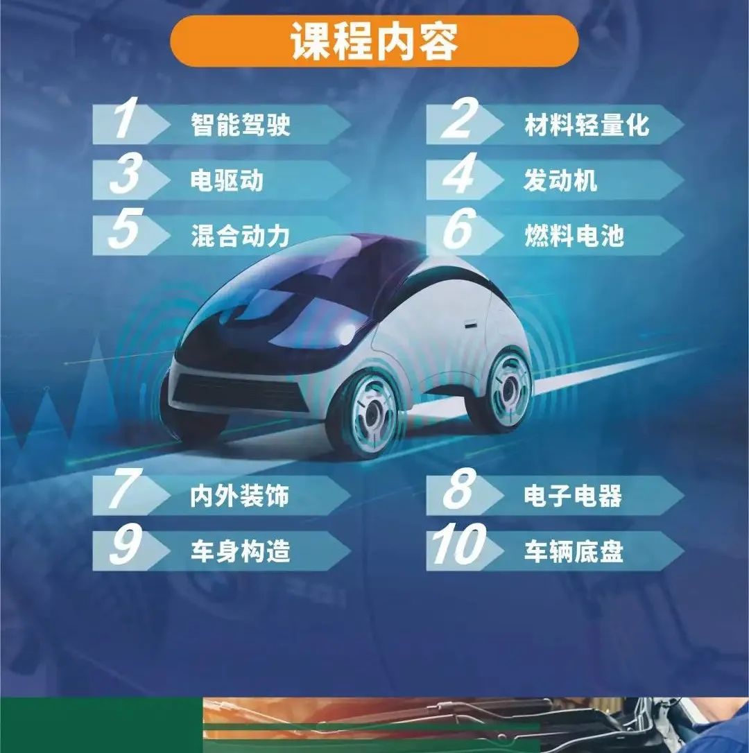 【园区关注】2022年温州汽车高技能人才培训班招募中